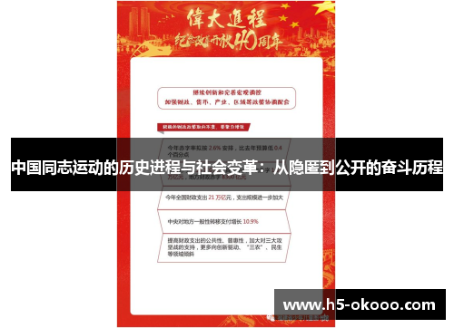 中国同志运动的历史进程与社会变革：从隐匿到公开的奋斗历程